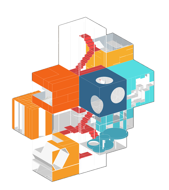 Combined axonometric