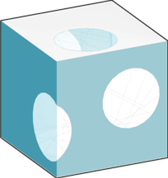 Unit - sphere openings