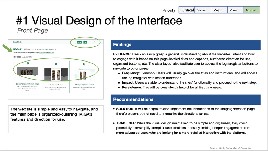Heuristic 1 - Visual Design